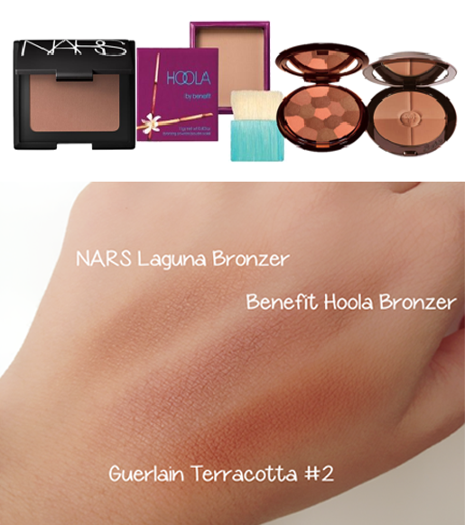 kobling nyhed jøde Powder Bronzers - Beauty Point Of View
